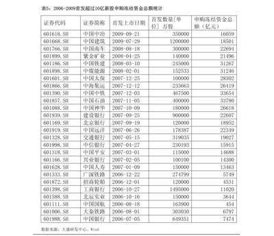 环保股票有那些(环保股票有哪些潜力股)