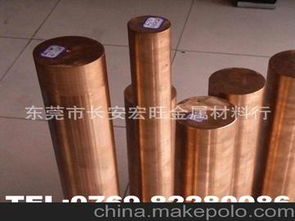 铜耐磨供应商,价格,铜耐磨批发市场 