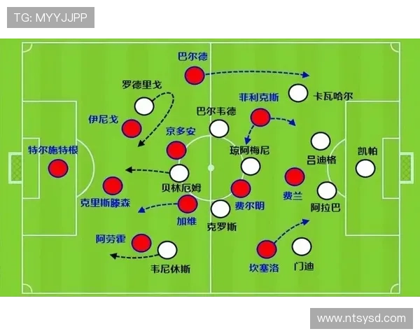 菲利克斯与贝林厄姆：核心型球员的战术角色对比