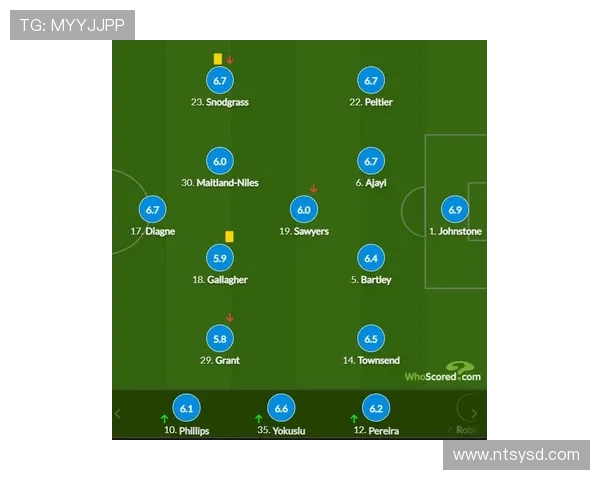 凯恩与莱万对比分析：终结能力、战术角色与历史地位之争